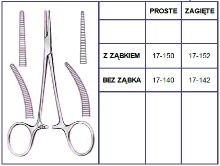 GAMA-17-150 HELSTEAD-MOSQUITO 12,5CM - KLESZCZYKI PROSTE Z/ZĄB.